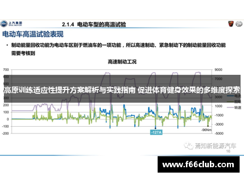 高原训练适应性提升方案解析与实践指南 促进体育健身效果的多维度探索