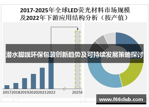 潜水脚蹼环保包装创新趋势及可持续发展策略探讨