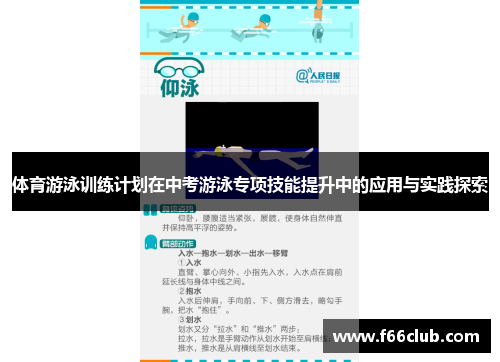 体育游泳训练计划在中考游泳专项技能提升中的应用与实践探索