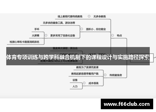 体育专项训练与跨学科融合机制下的课程设计与实施路径探索