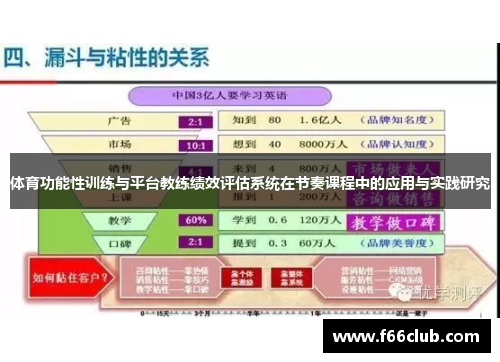 体育功能性训练与平台教练绩效评估系统在节奏课程中的应用与实践研究